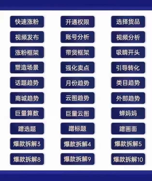 图片[5]-交个朋友·明星IP切片带货爆单营0基础搞定IP切片带货短视频 ，把握带货趋势，了解切片流程，剪辑带货创收营-好课程网