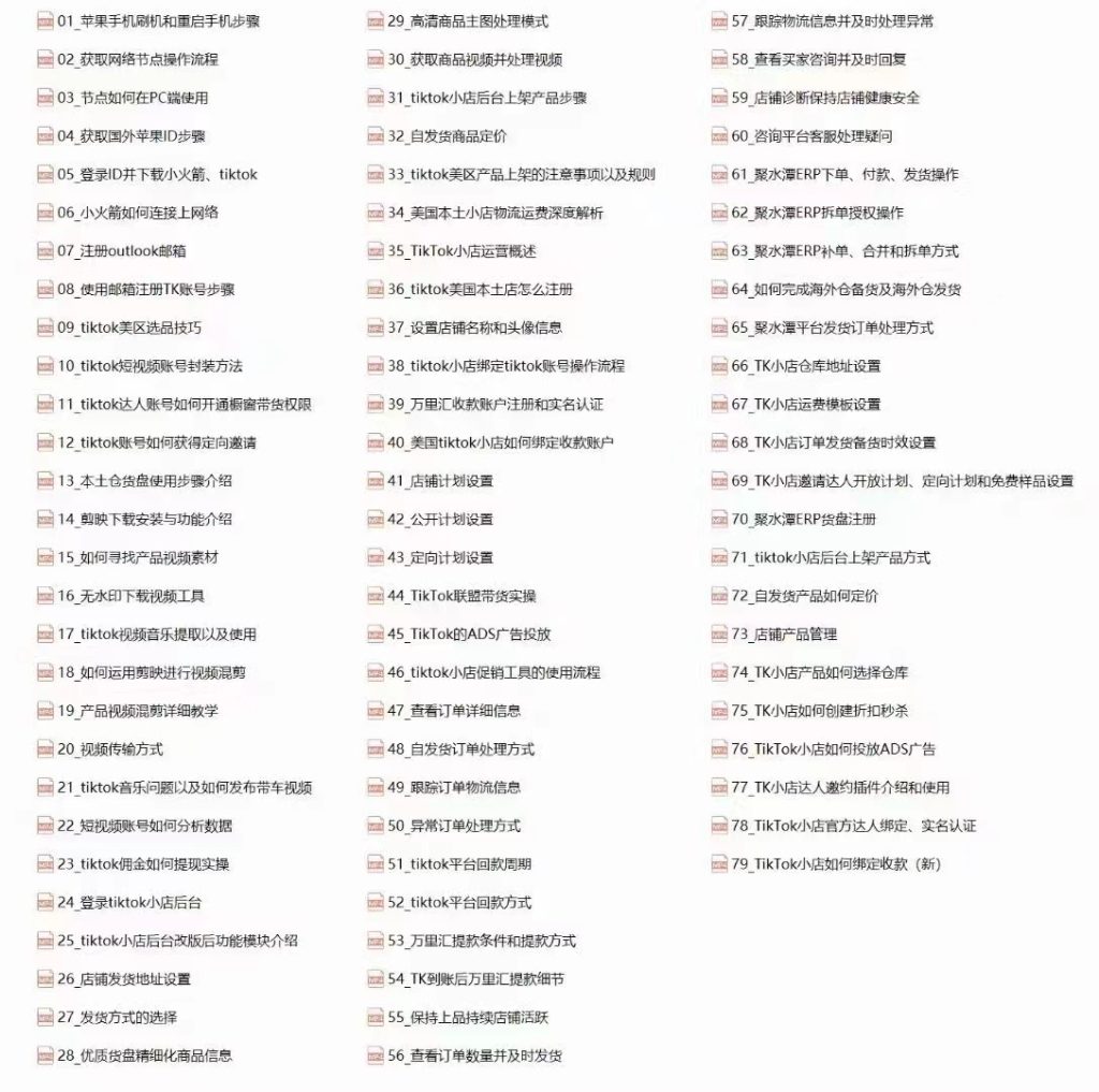 图片[2]-Tiktok美区本土全流程系统课蓝创跨境带你从0-1跑通全流程-好课程网