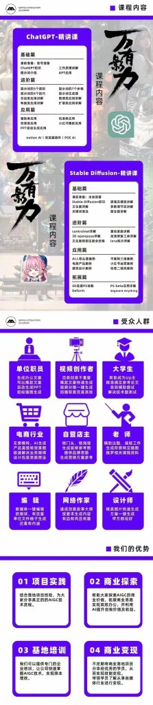图片[2]-AIGC人工智能全能实战课一起玩赚AI-GPT-Stable Diffusion高效工作收入倍增-好课程网