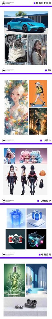 图片[3]-AIGC人工智能全能实战课一起玩赚AI-GPT-Stable Diffusion高效工作收入倍增-好课程网