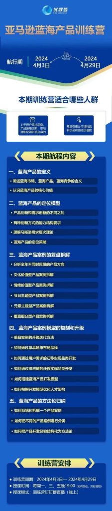 2024年优联荟亚马逊产品蓝海训练营-好课程网