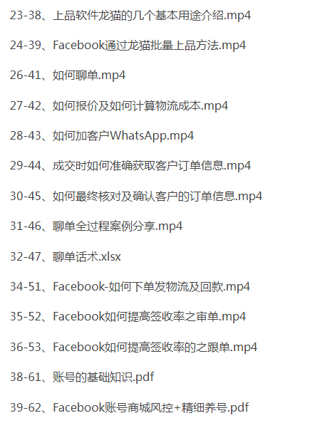 图片[3]-2024Facebook商城自然流(从入门到精通)，玩转脸书商城全闭环-好课程网